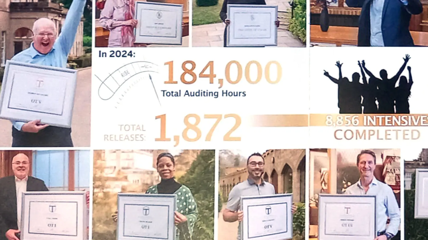 Scientology UK statistics 2024